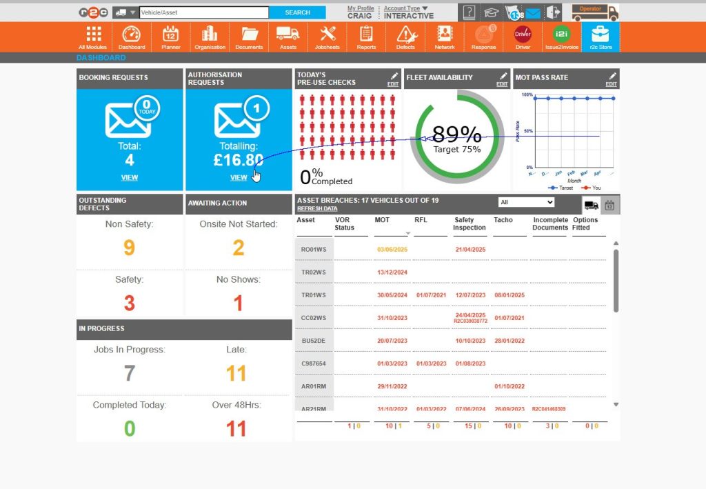 Step 1- From the dashboard click the ‘Authority Requests’ tile to view pending requests in the messaging area.