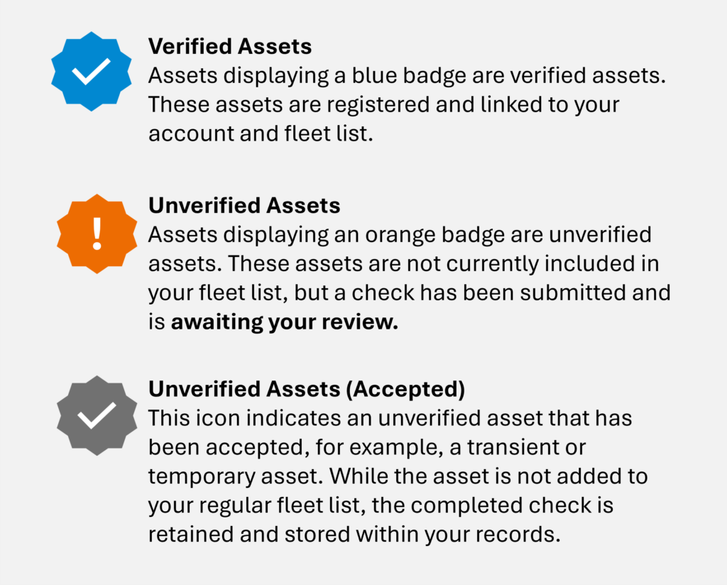 Asset Staging Area
